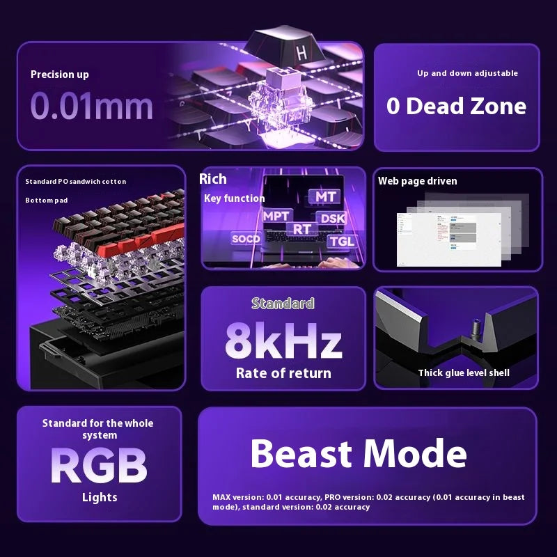 MAX mechanical customizable gaming keyboard